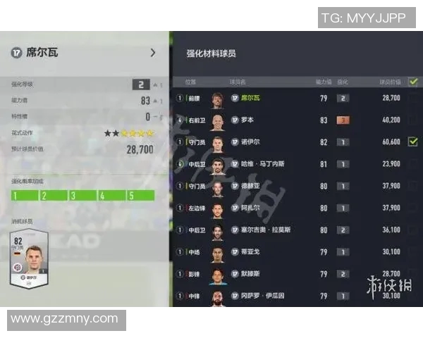 篮协公开新球员评级系统，透明度提升引好评