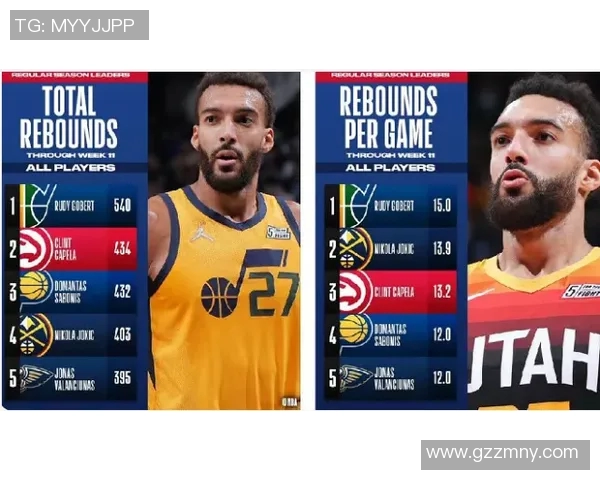 2025赛季NBA助攻王排行榜揭晓 球员数据全面解析